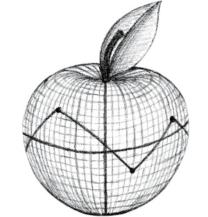 Apple Logo for The Mathematics Educator